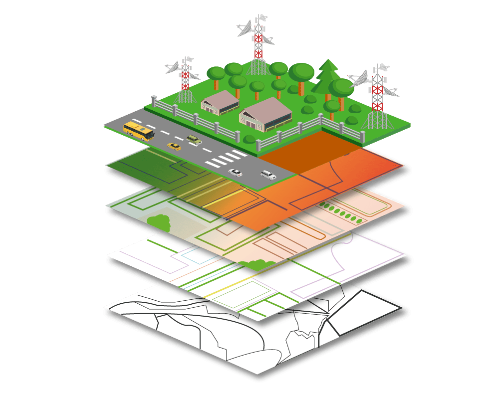 Thermal Power